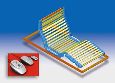 Zum Vergr��ern bitte klicken!